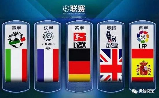 球观众对于